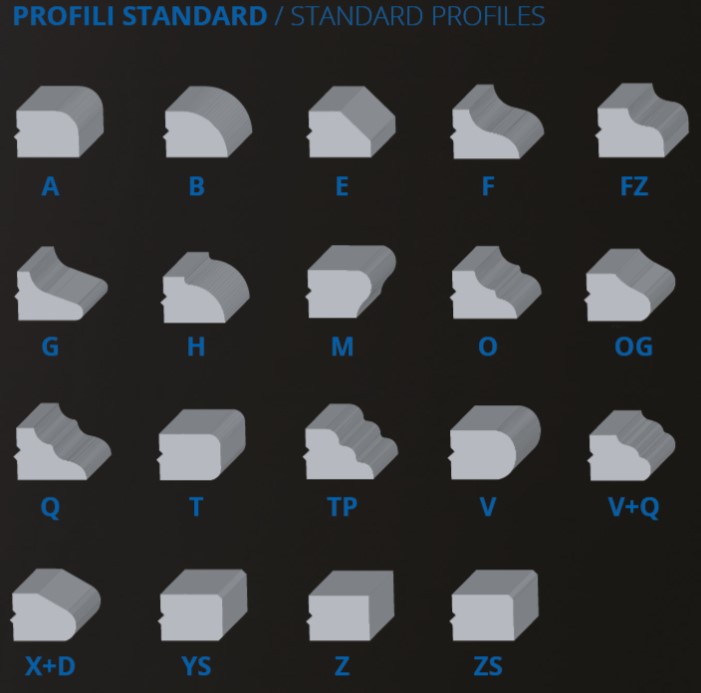 Marmoelettromeccanica standard profiles